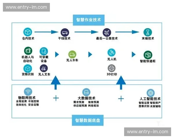 开云体育直播节目单:全景追踪每一场焦点赛事的智慧日历 开云体育直播节目单:全景追踪每一场焦点赛事的智慧日历